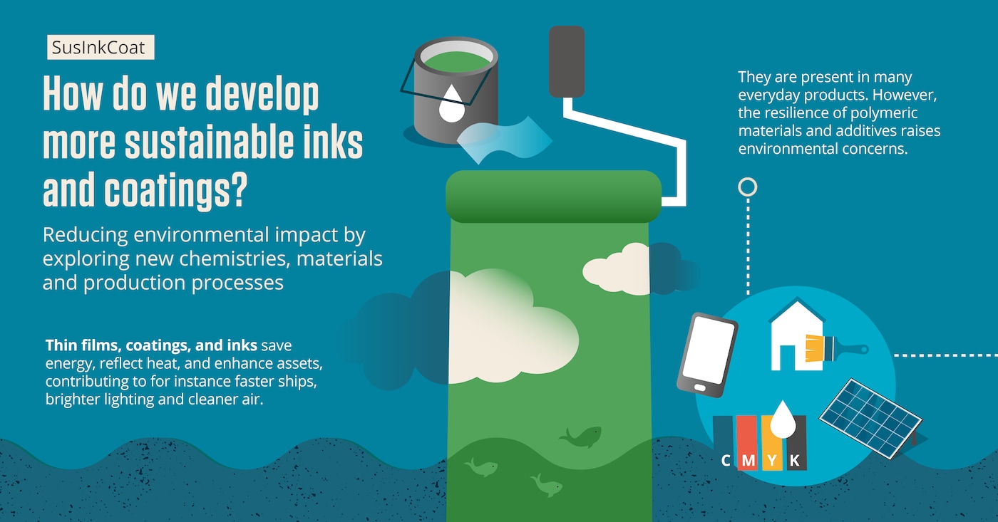 How do we develop more sustainable inks and coatings?