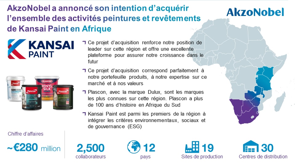AkzoNobel et ses partenaires s’associent pour relever les défis de la réduction de leur empreinte carbone