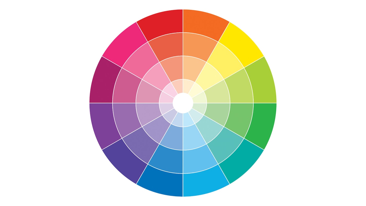 Memahami bagaimana warna bekerja adalah cara yang baik untuk memulai petualangan dekorasi Anda - yang Anda butuhkan hanyalah sebuah colour wheel.