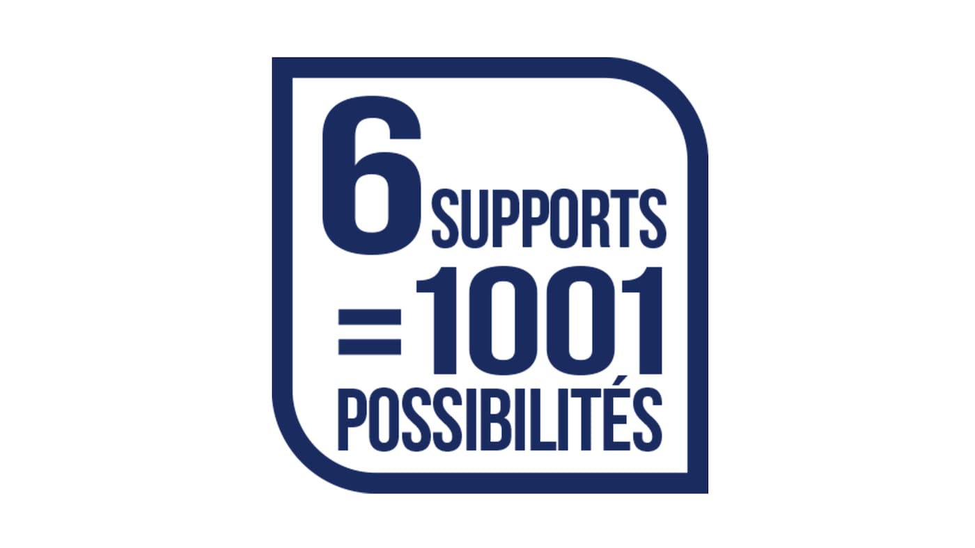 Pictogramme - Multi-supports