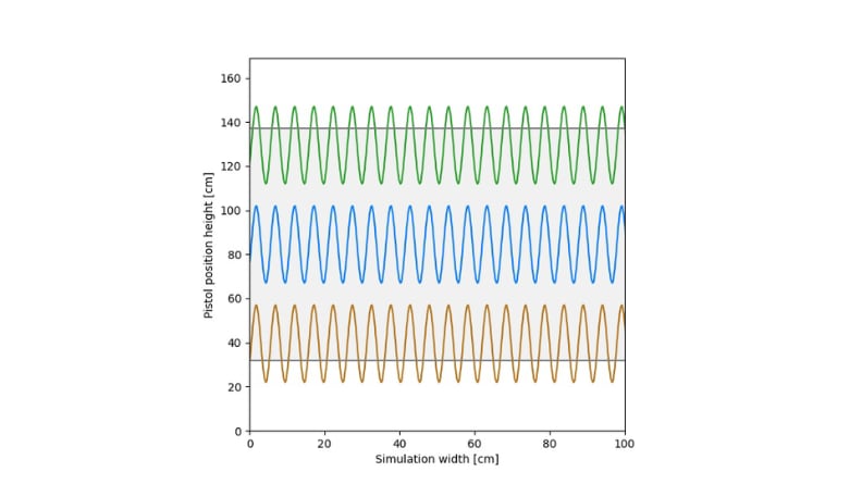 Slider right Image 0