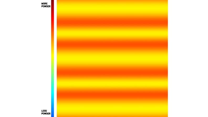 Slider right Image 0