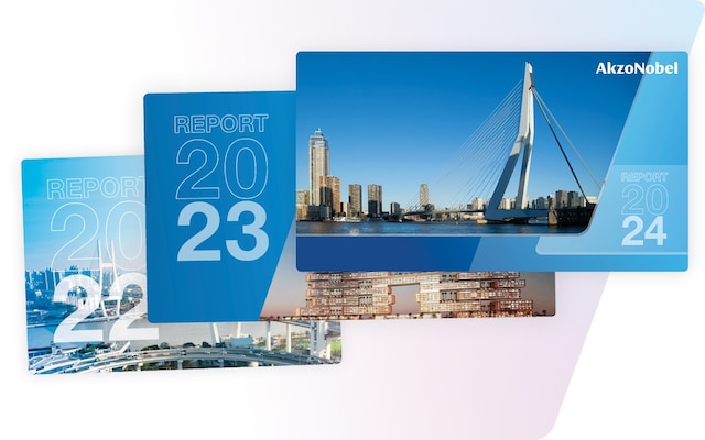 annual report archive akzonobel