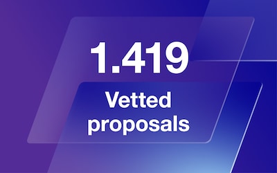 1.419 vetted proposals