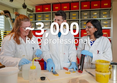 3000 research and development professionals 