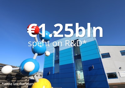€1.5 billions spend on research and development 