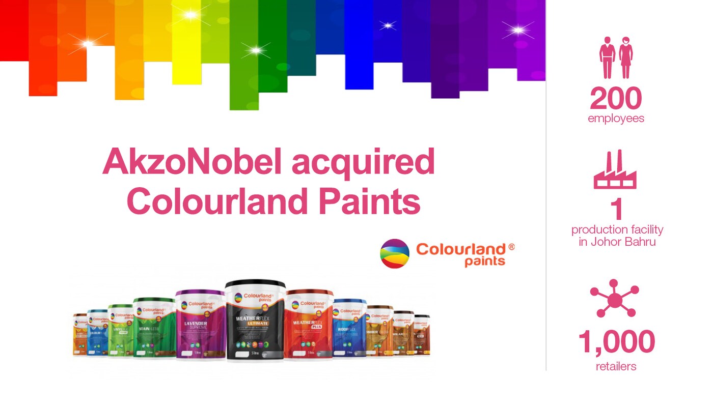 AkzoNobel acquires Malaysia’s Colourland Paints business AkzoNobel