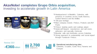 AkzoNobel completes Grupo Orbis acquisition to boost investment in growth in Latin America
