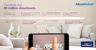 Color confidence powers downloads of AkzoNobel’s Visualizer app past 20 million