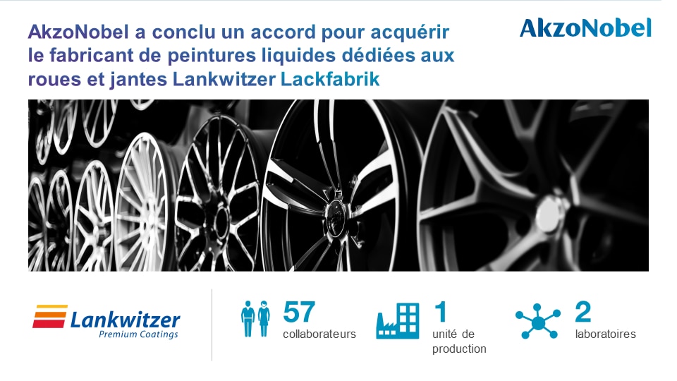 AkzoNobel conclut un accord pour acquérir l’entreprise Lankwitzer Lackfabrik GmbH, fabricant de peintures liquides pour roues et jantes aluminium