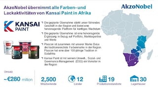 AkzoNobel erwirbt afrikanisches Farben- und Lackgeschäft von Kansai Paint