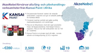 AkzoNobel förvärvar afrikansk färg- och ytbehandlingsverksamhet från Kansai Paint