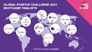 Briljanta startups deltar i AkzoNobels Paint the Future bootcamp
