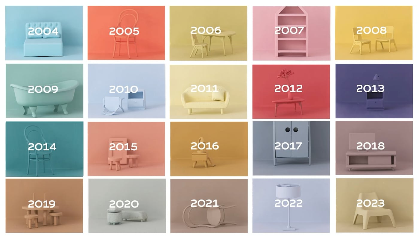 20 años Colour Futures