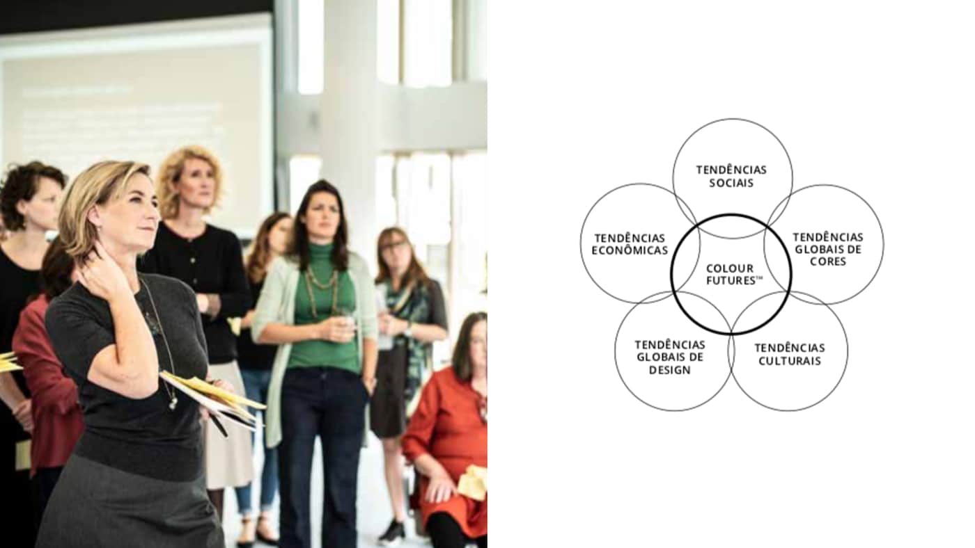 Como as tendências se tornam paletas de cores? | Tintas Coral.