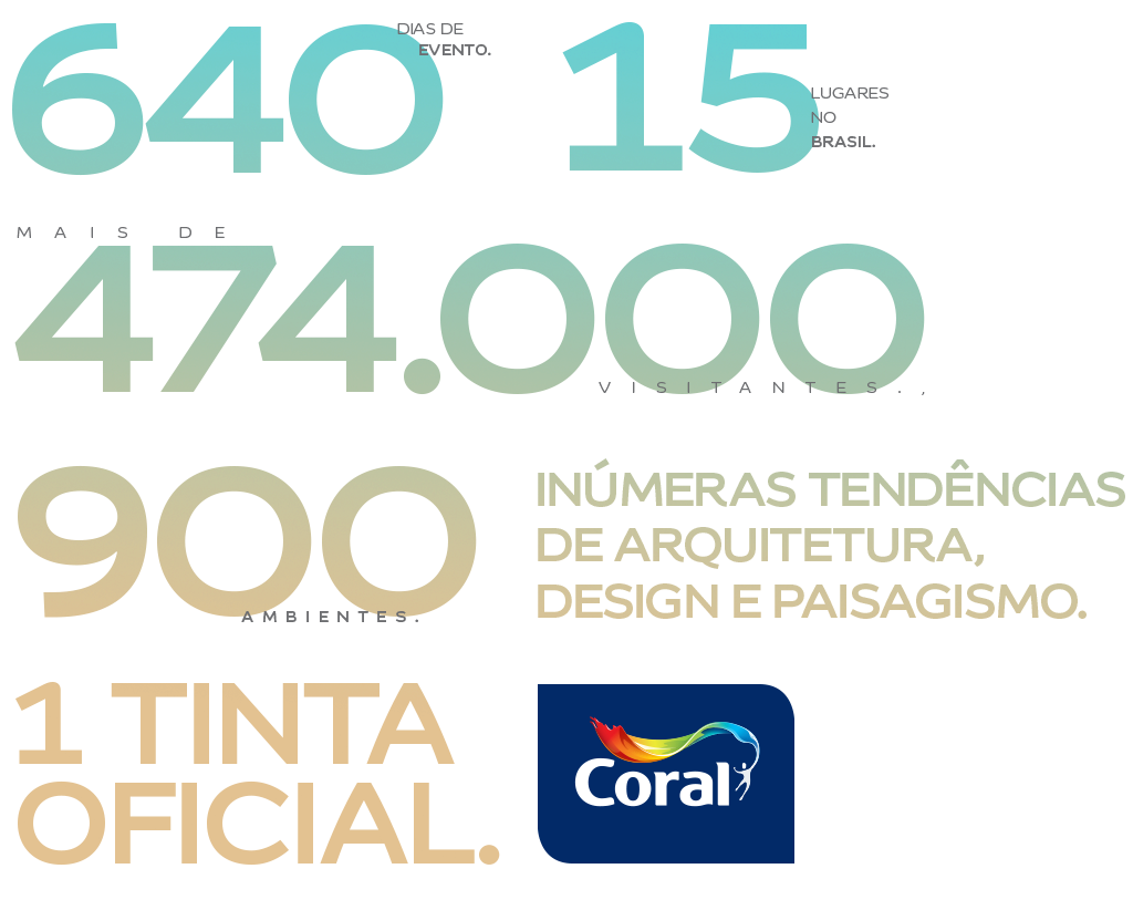 Coral na CasaCor 2019