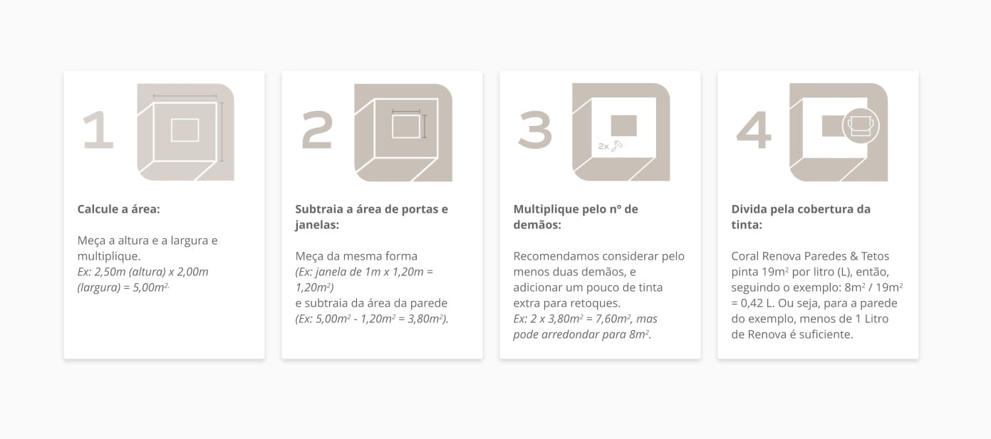 Antes, você calculava assim - Step 1 to step 4