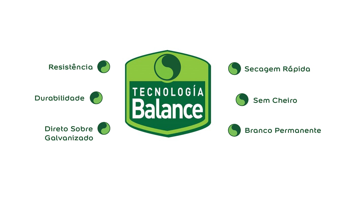 Equilíbrio da tecnologia balance, resistência, durabilidade, secagem rápida, sem cheiro e outros.