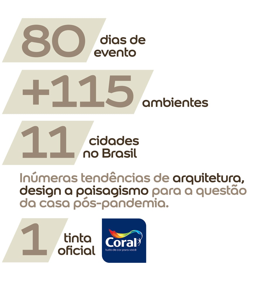 Banner com inúmeras tendências de arquitetura para o paisagismo.