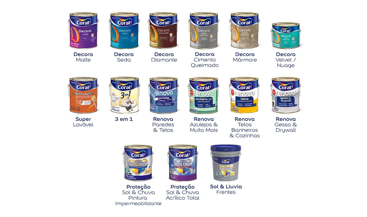 Coral garanatia produtos