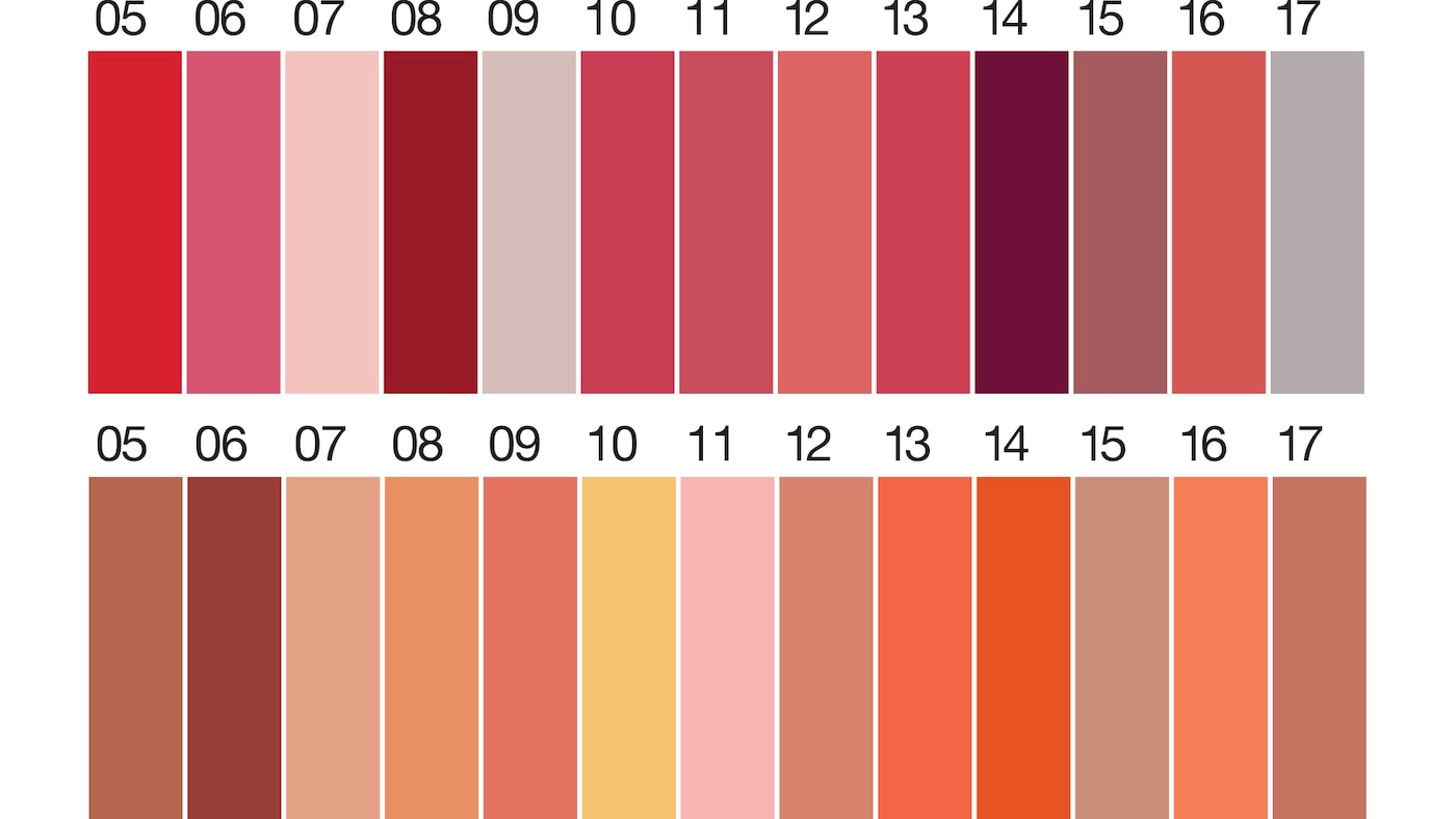 Wie sich Farbe verändert 3