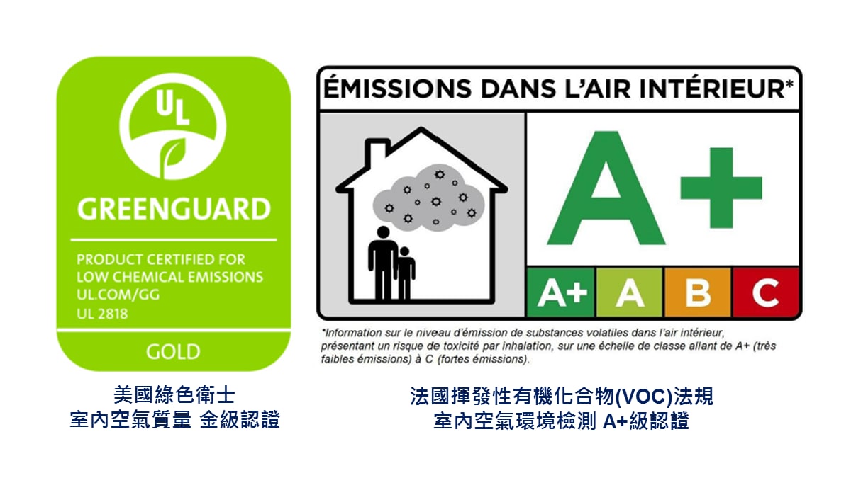 Greenguard & French A+ Certificate