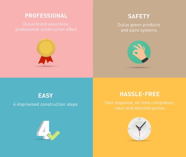 Features: Professional, Easy, Safe, Hassle-free