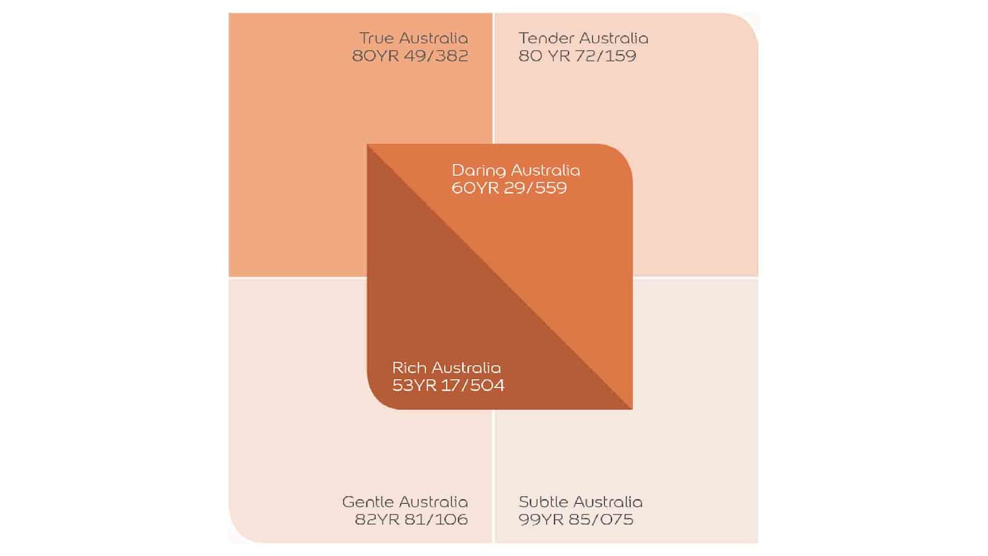 COW-palette-Australia