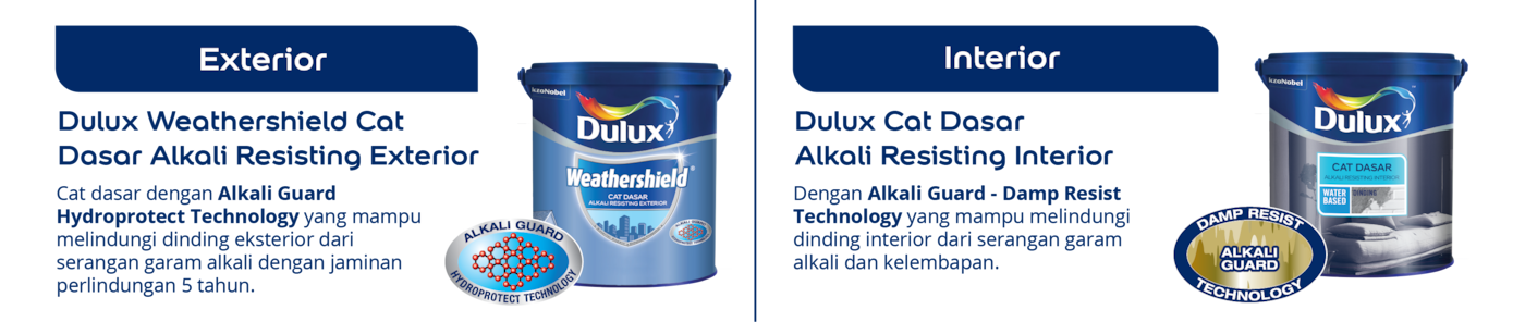 Detail Cat Dasar Interior - Eksterior