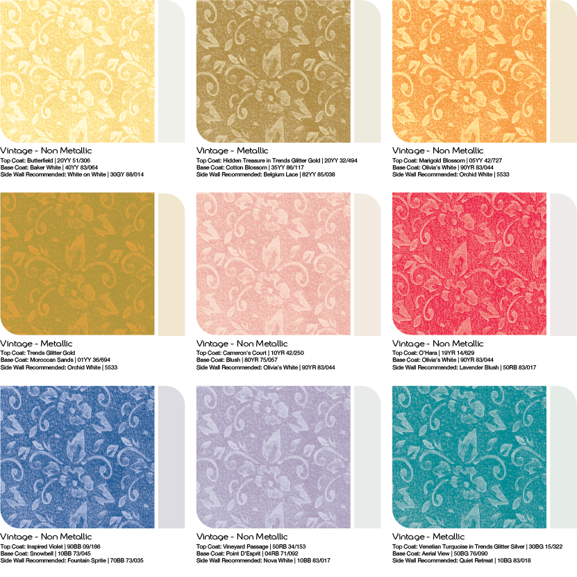 Vintage Color Option