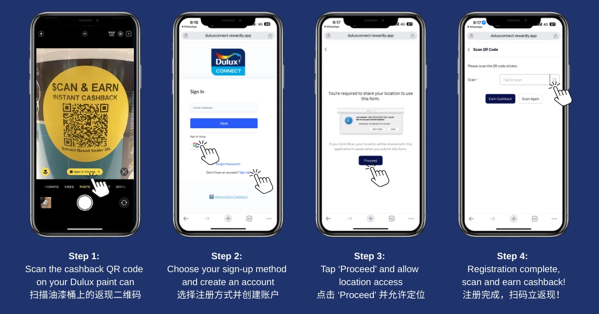 Illustration showing step-by-step instructions to register a $CAN&EARN account.