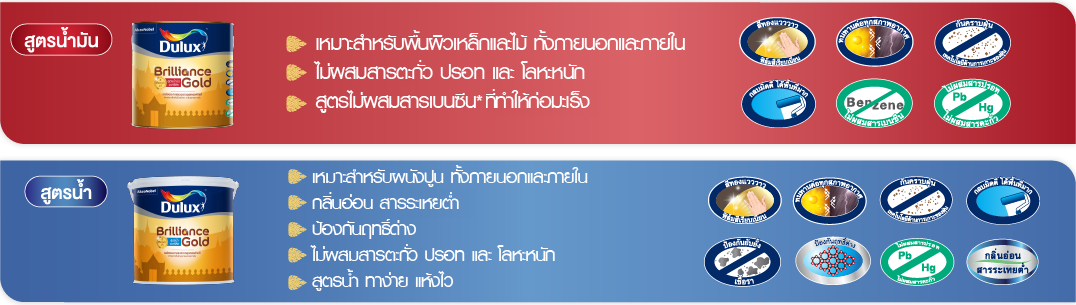 2. Product Description Gold WB & SB_size 1076 px_cre