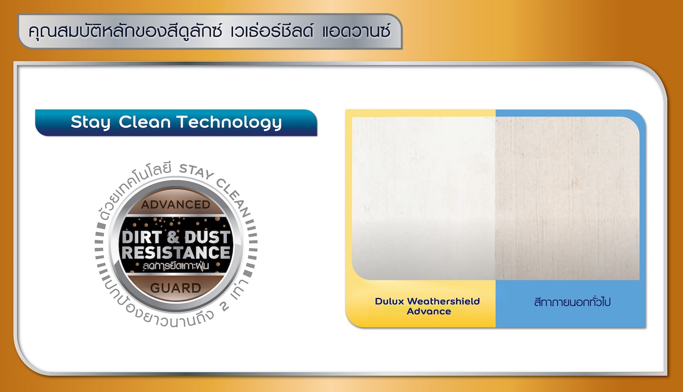 Dulux weathershield Ultima Advance Algae and fungus guard