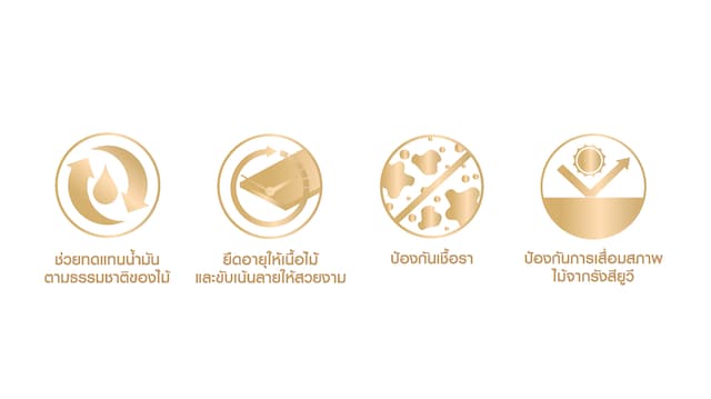 ประโยชน์ของน้ำมันรักษาเนื้อไม้