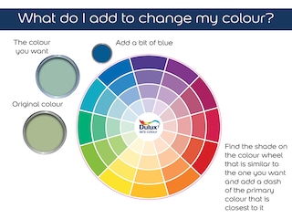 Dr Dulux: How To Mix Leftover Paint To Create A Unique Colour