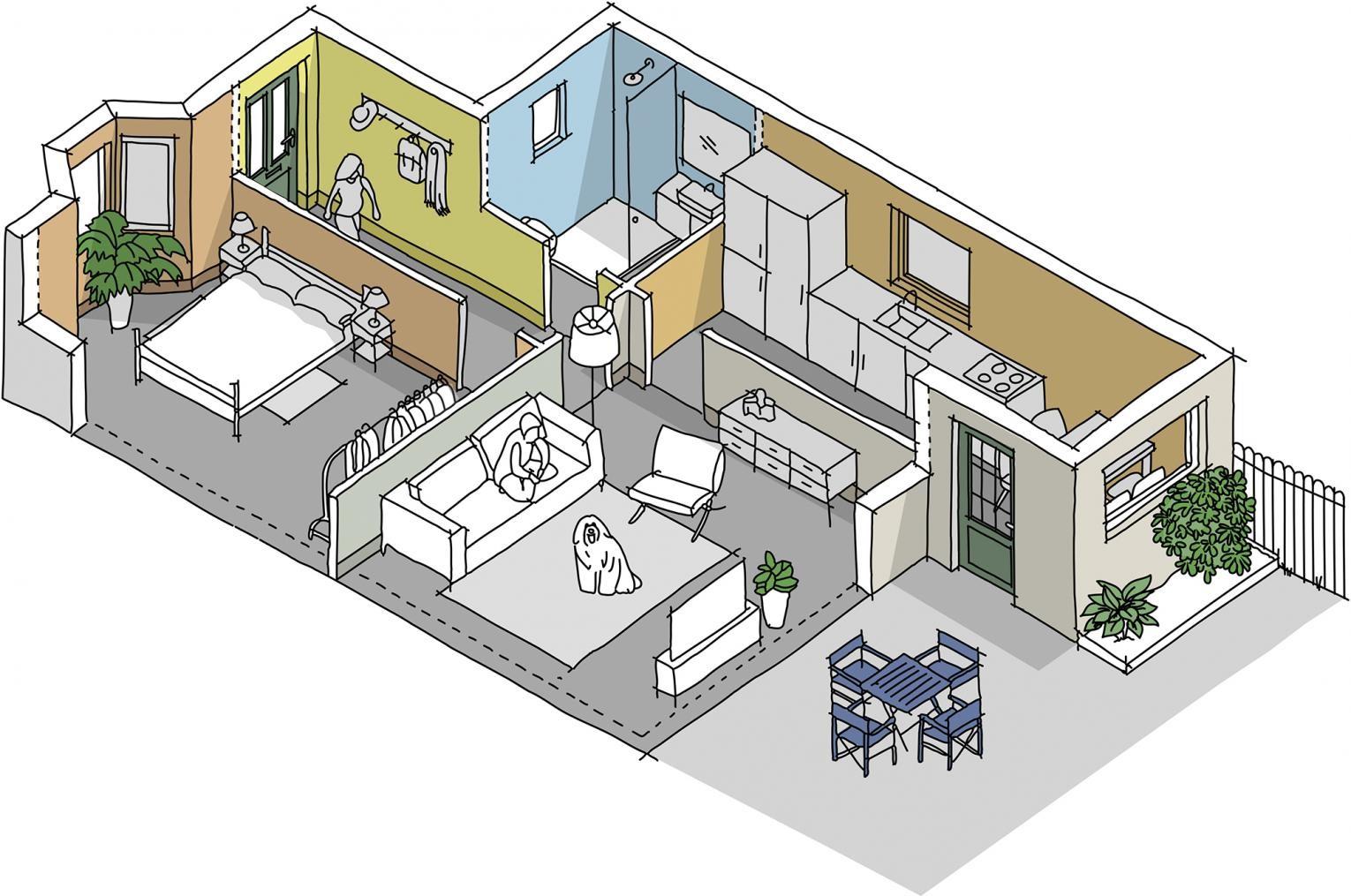 Types of Paint and Where They Go
