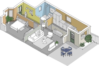 Types of Paint and Where They Go