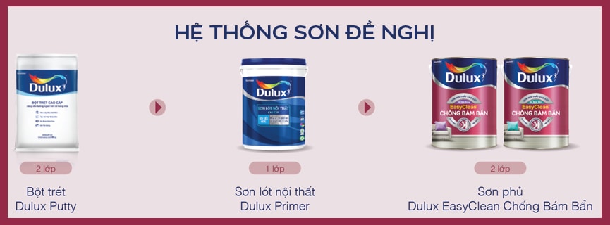 dulux-ecc-cbb-hethongsondenghi