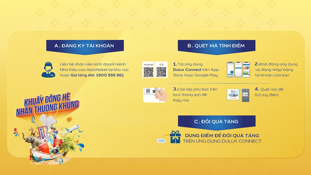 CÁCH THỨC THAM GIA