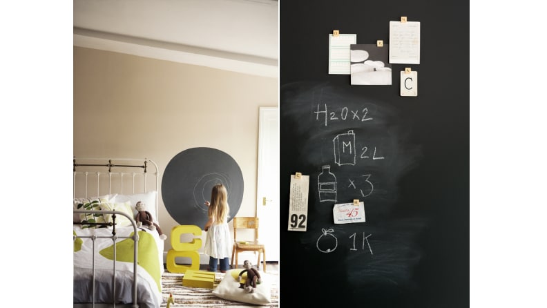 Effet tableau : l’effet incontournable pour tout noter, tout dessiner.