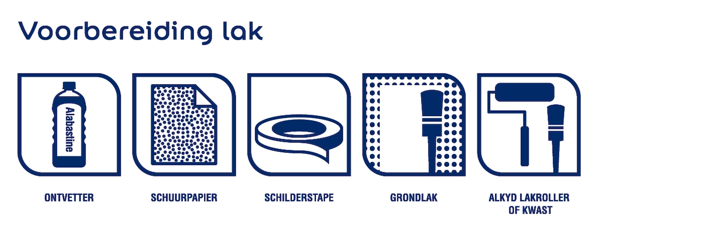 Voorbereidingen voor het schilderen van buiten houtwerk