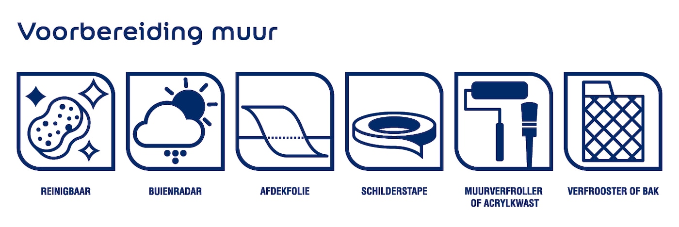 Voorbereidingen voor het schilderen van de buitenmuur