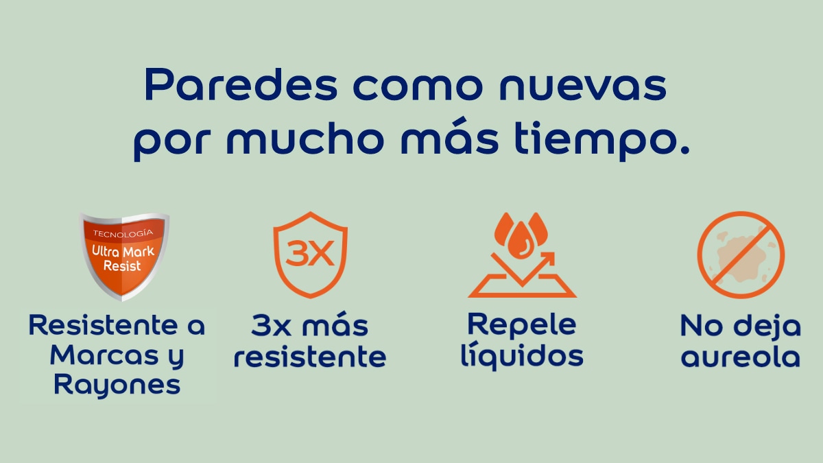 Beneficios ultralavable Antimarcas