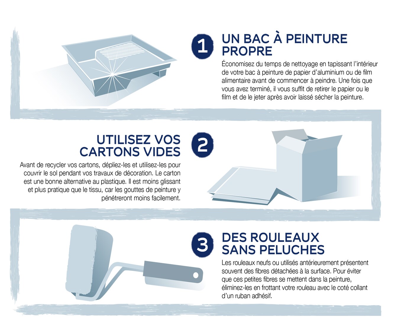 infografic-astuce-1-2-3-peinture