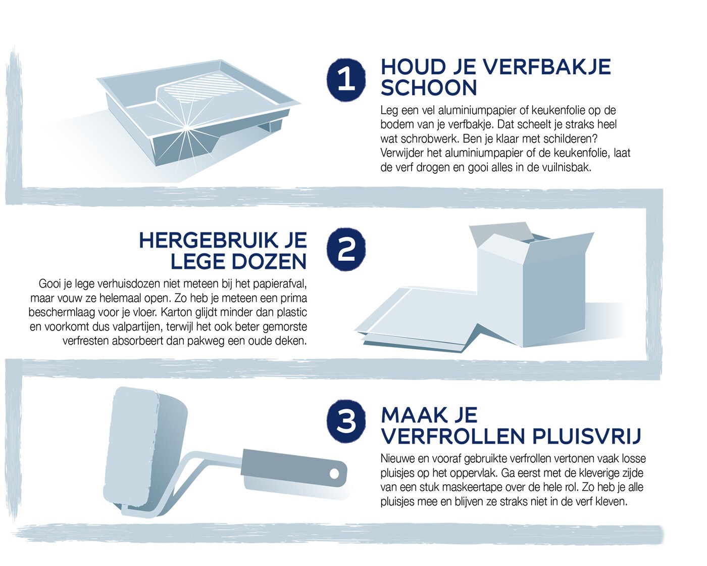 infografic-schildertips-1-2-3