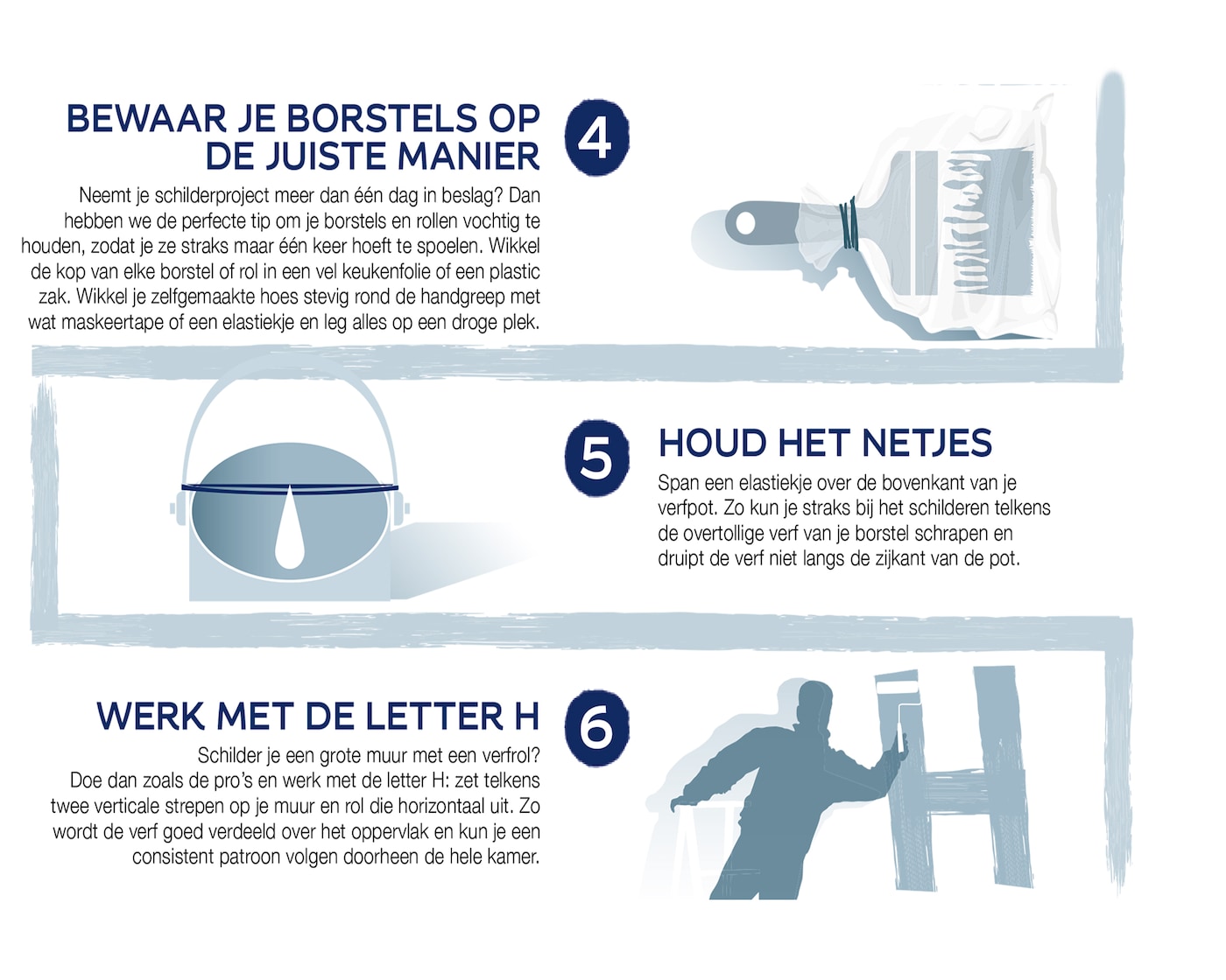 infografic-schildertips-4-5-6