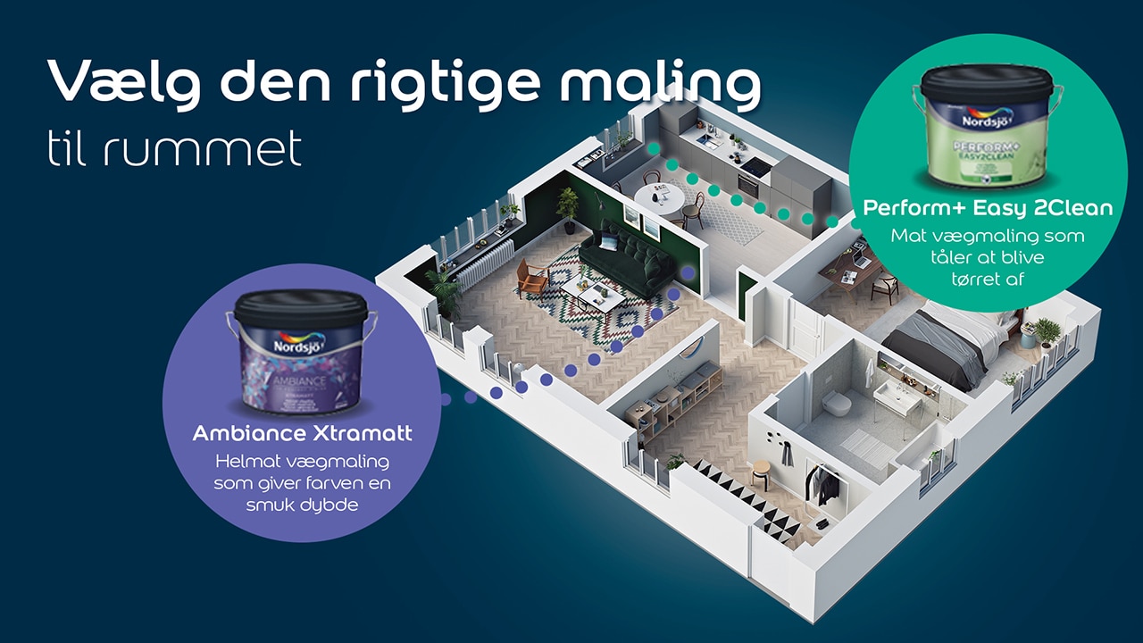 Rigtig maling i rummet- kampanje