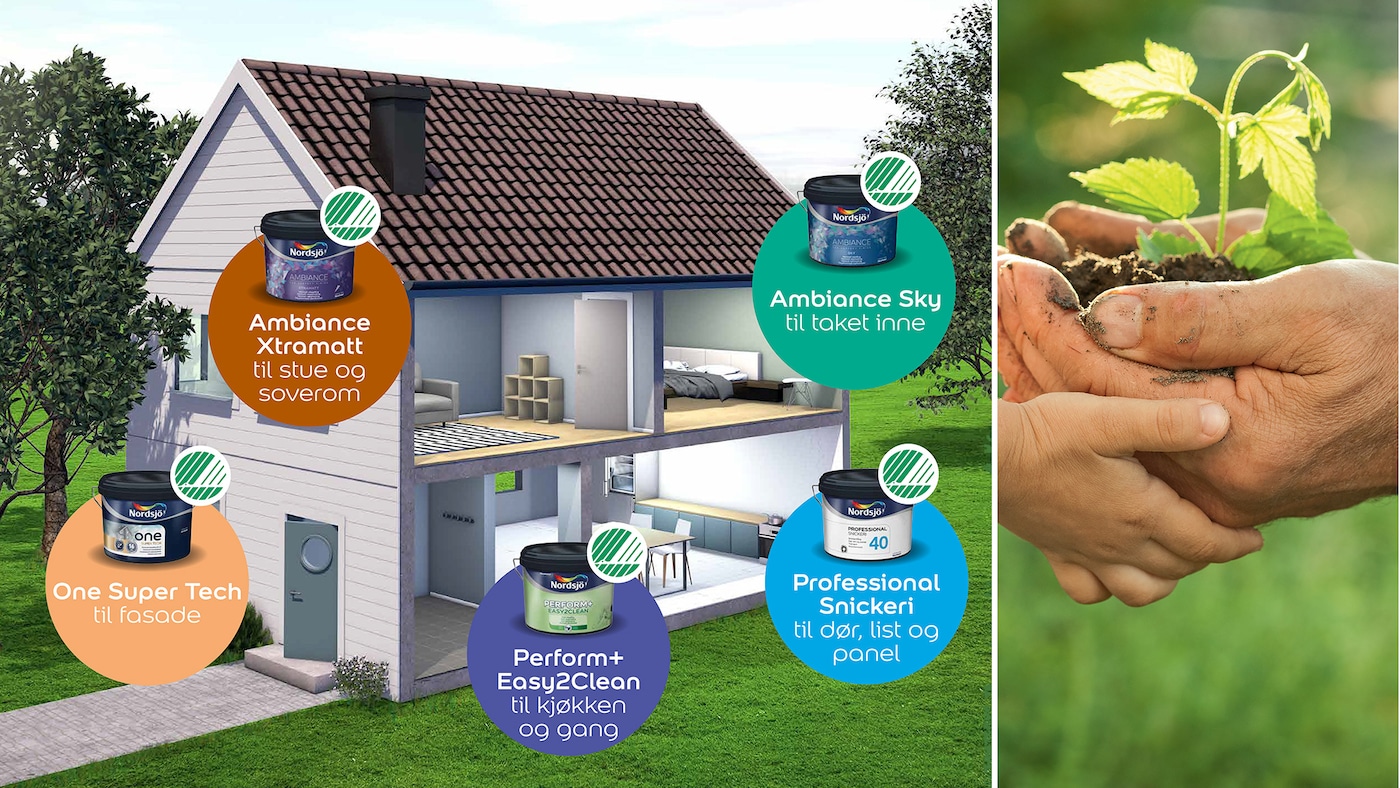 Maling som gir sunn luft