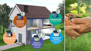 Miljøvennlig maling