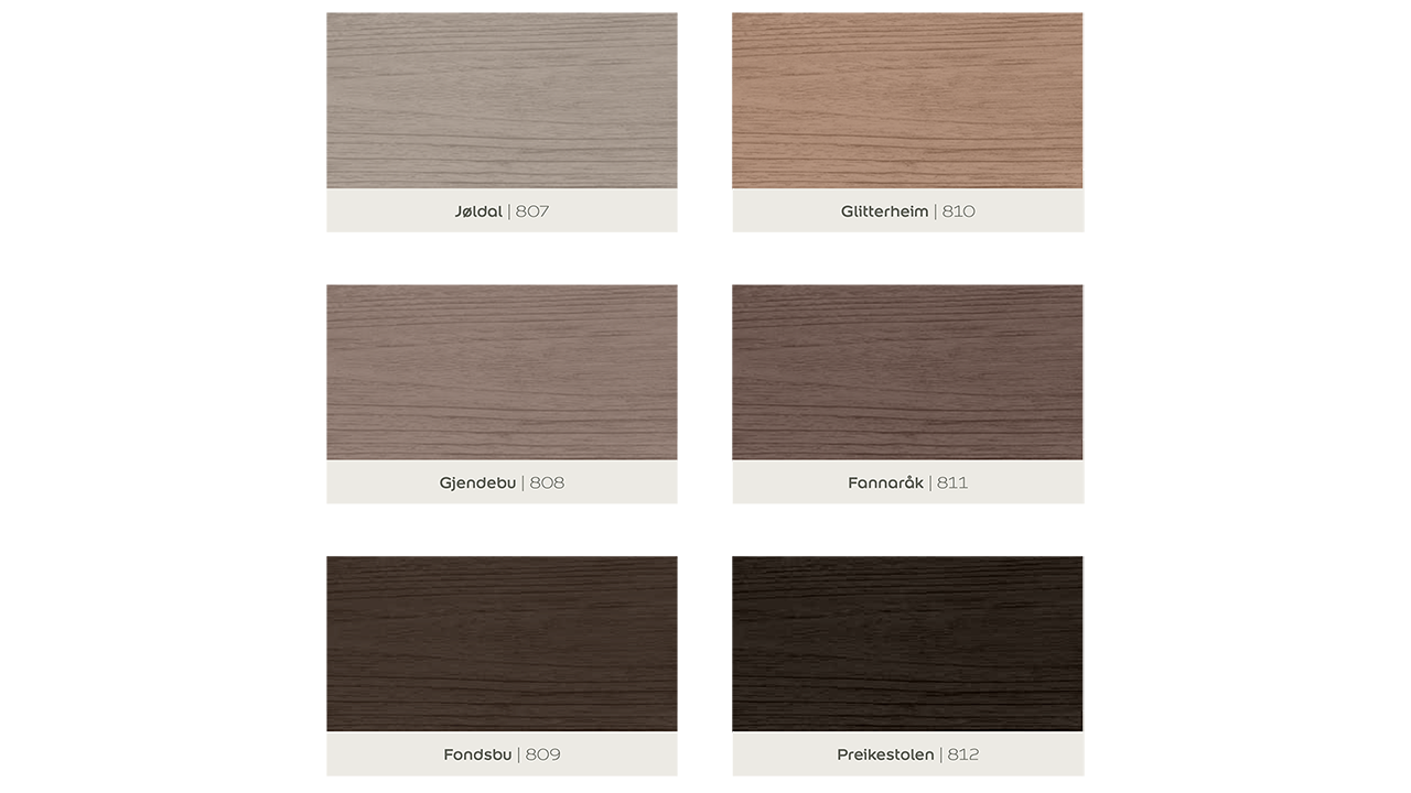 Panel fargekart beis 2